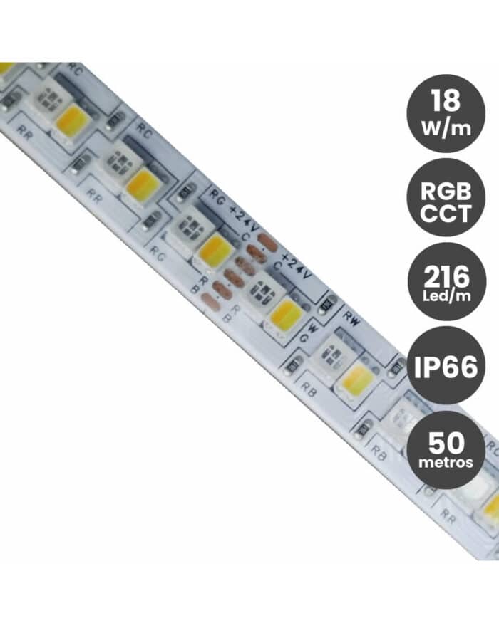 tira led rgbcct 18w